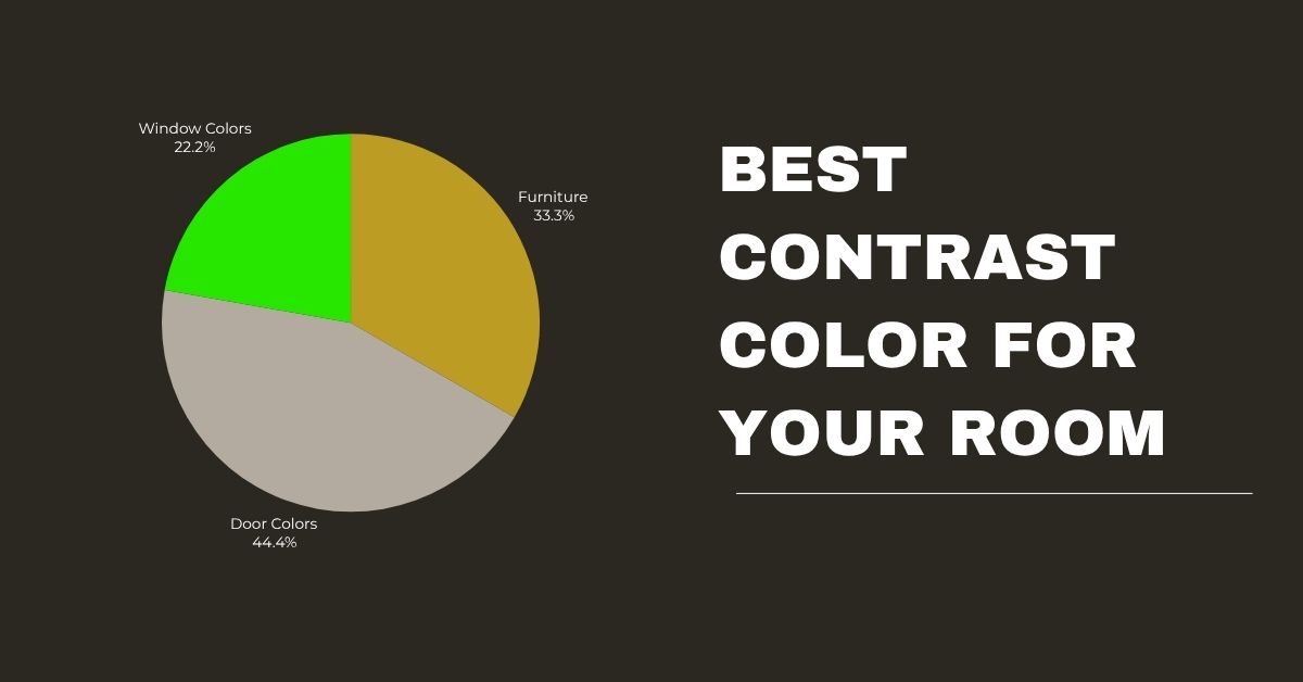 Best Contrast Color for Your Room